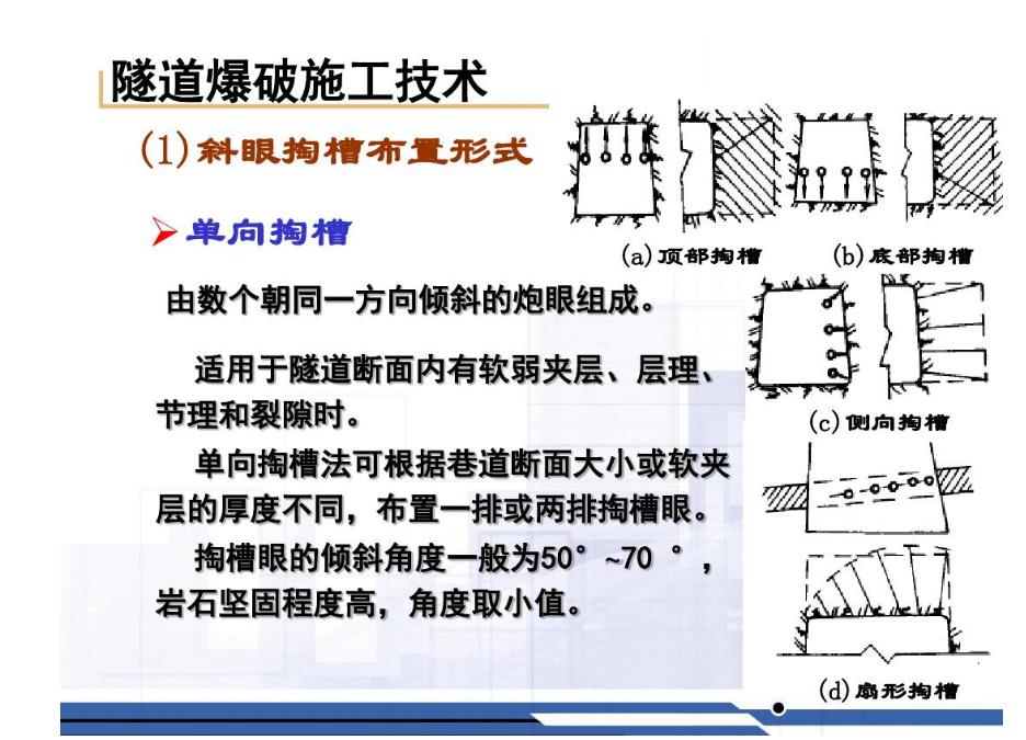 隧道爆破施工技術(shù)2