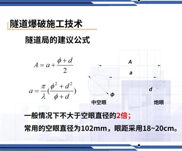 隧道爆破施工技術(shù)4