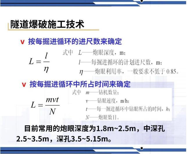 隧道爆破施工技術(shù)8